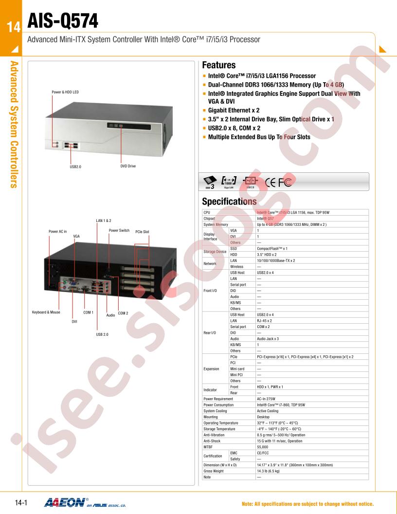 AIS-Q574