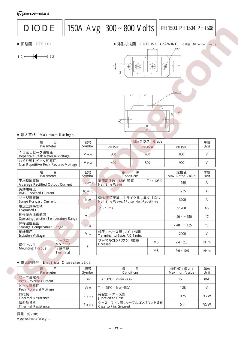 PH1503