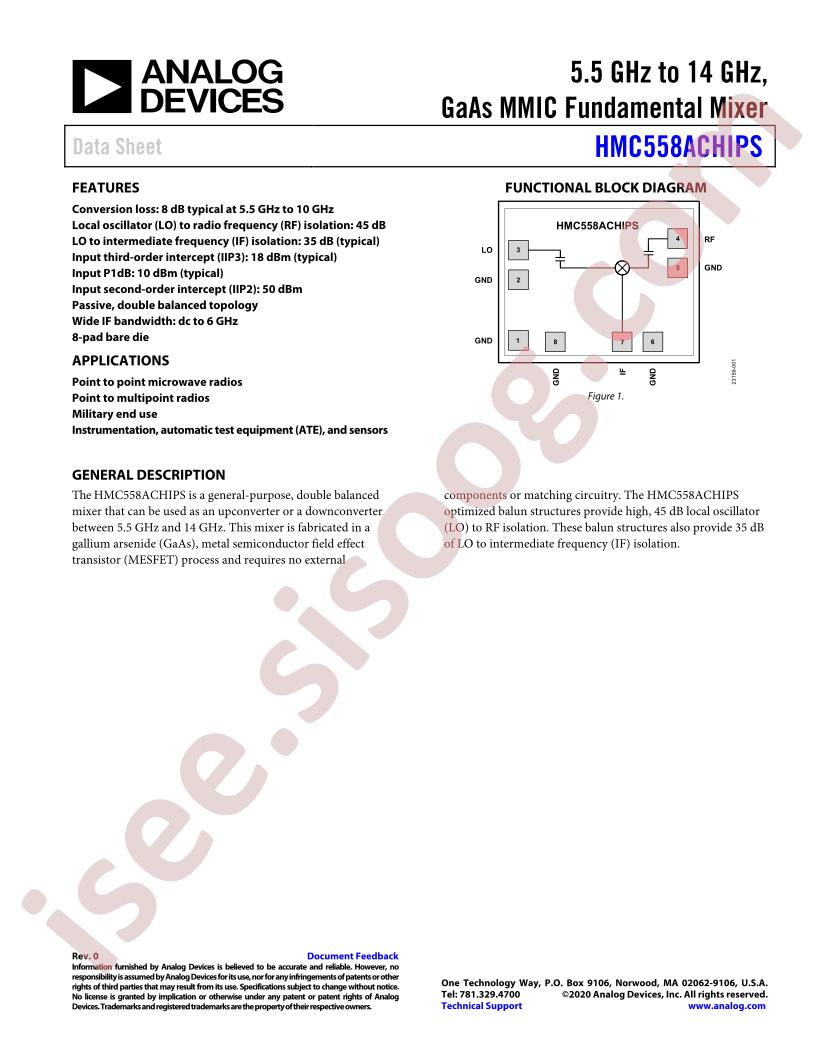 HMC558A