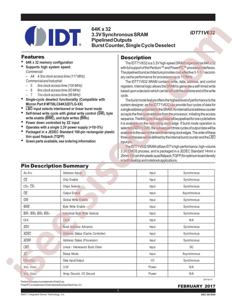 IDT71V632