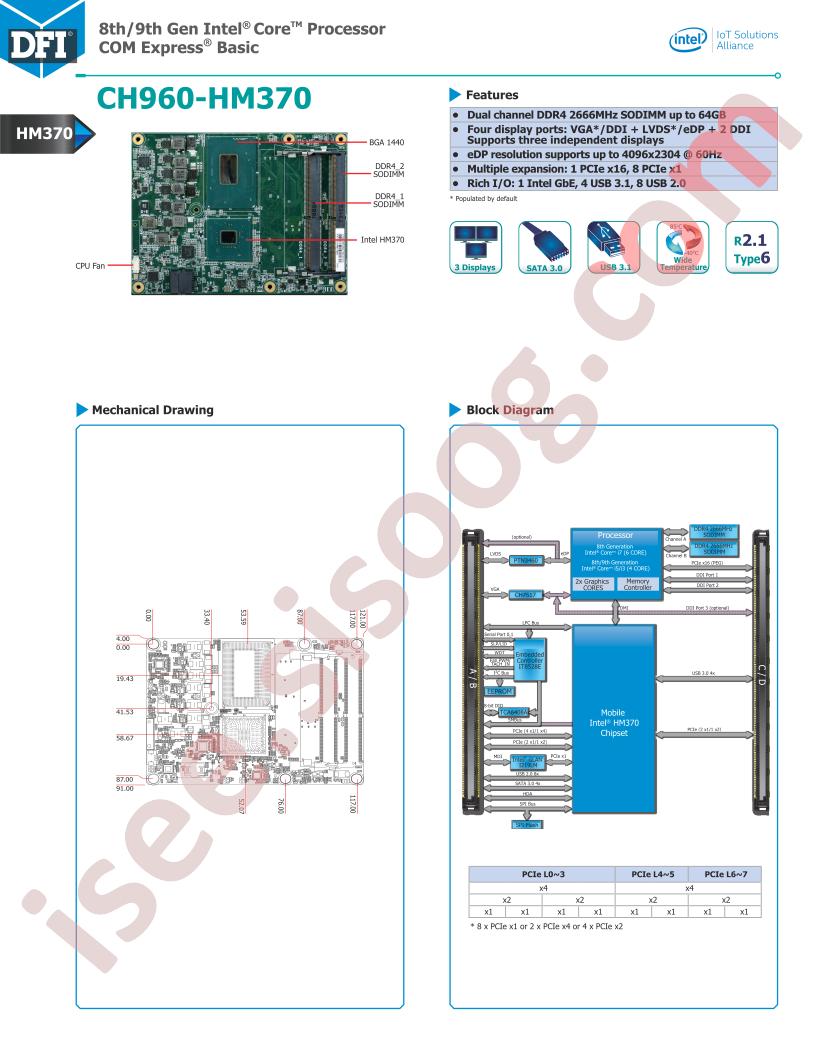 CH960-HM370BS-G4932E