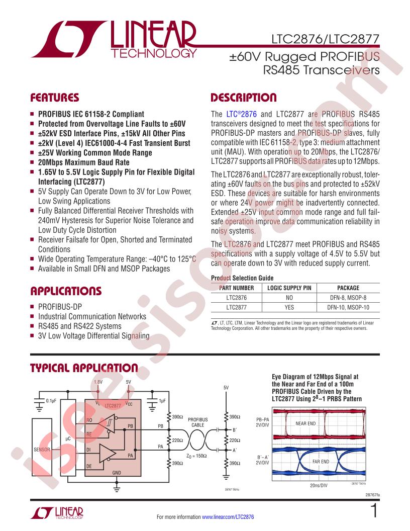 LTC2851