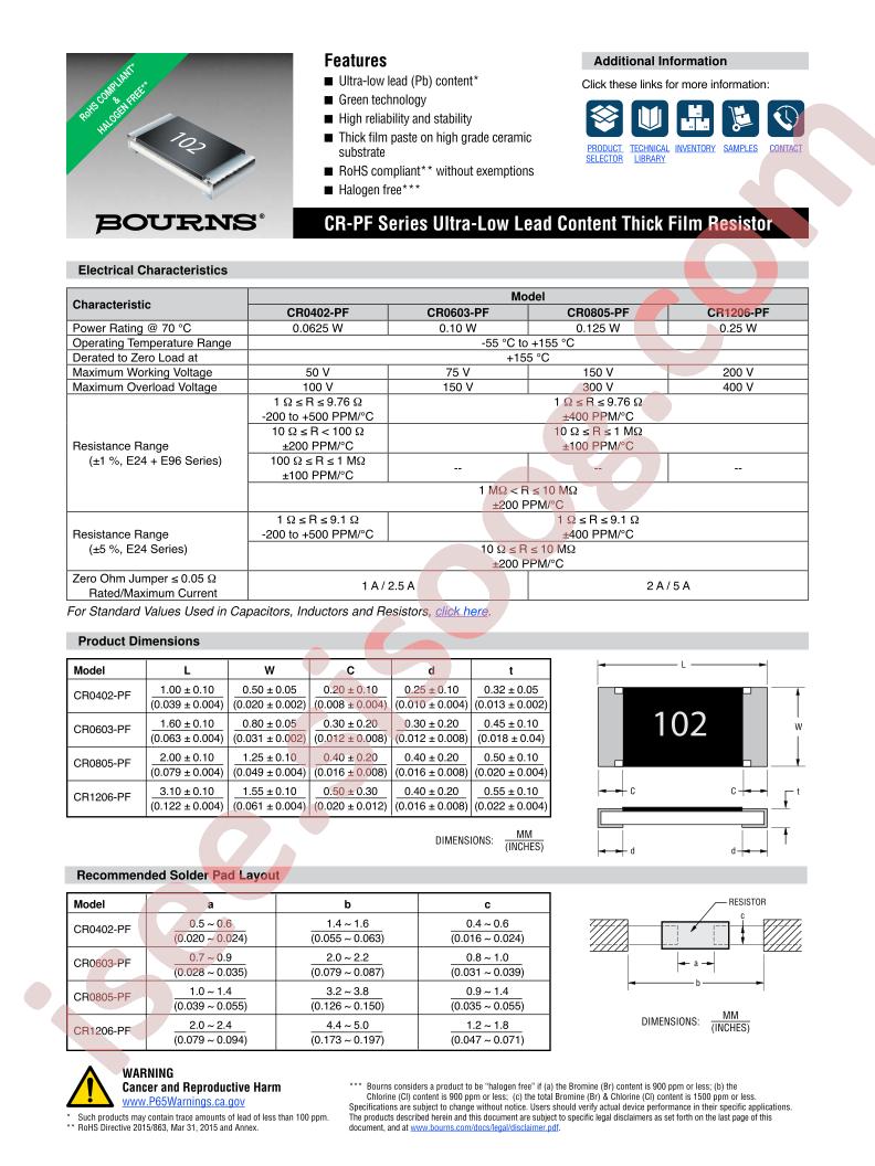 CR0402-JW-1003EPF