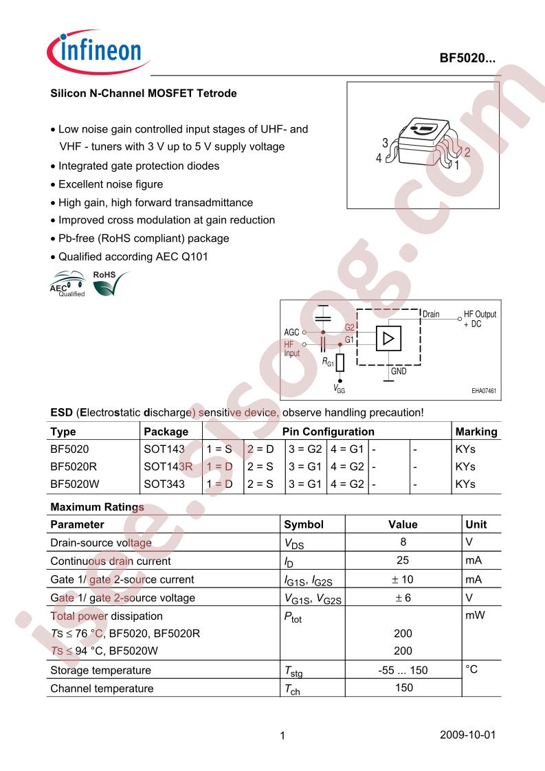 BF5020WE6327