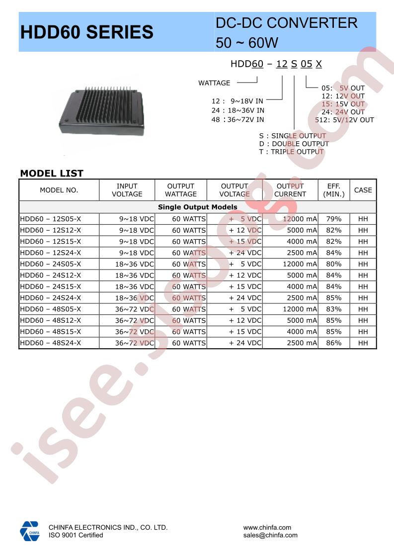 HDD50-48D12P