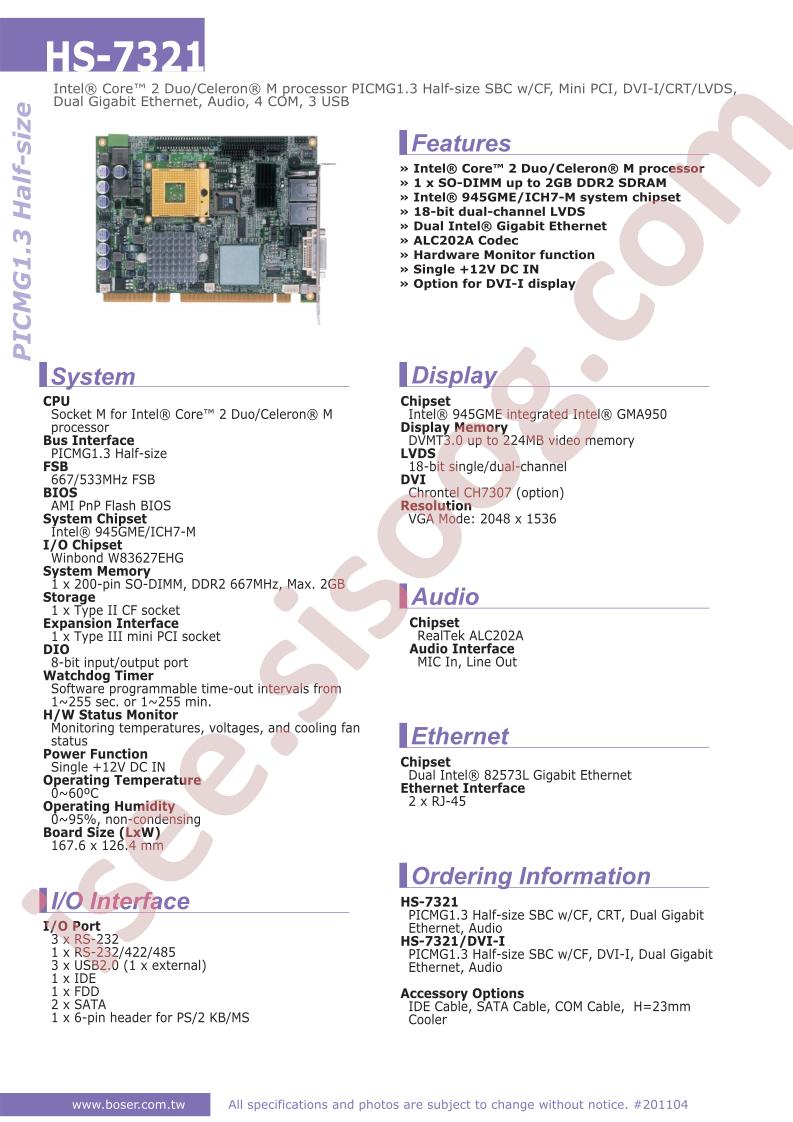 HS-7321DVI-I