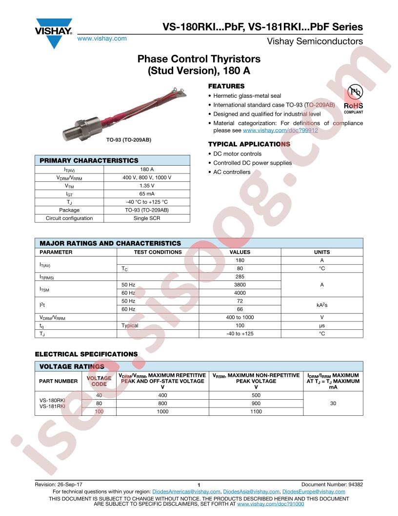 VS-180RKIPBF