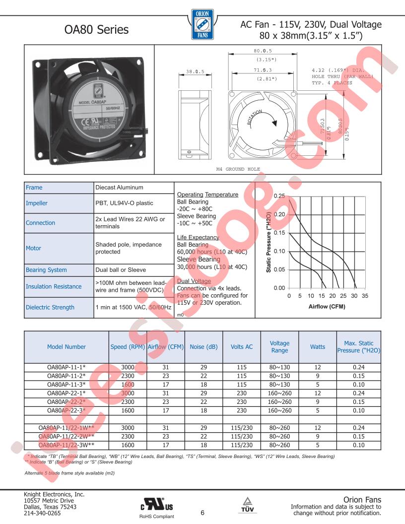 OA80AP-11-2