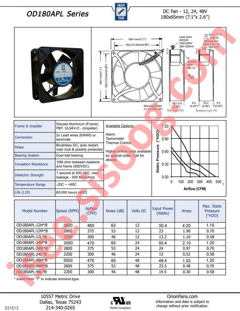 OD180APL-12HB_15