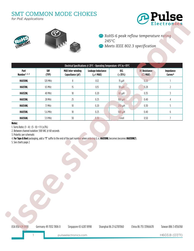 H6031NL