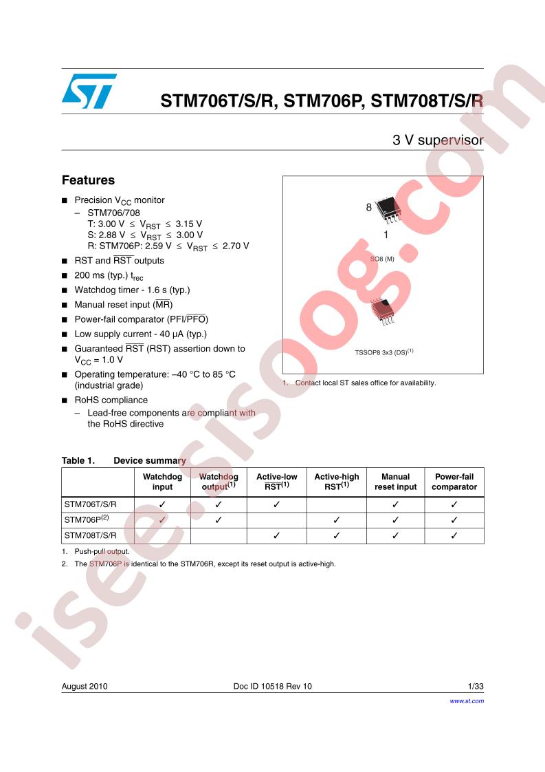 STM706T