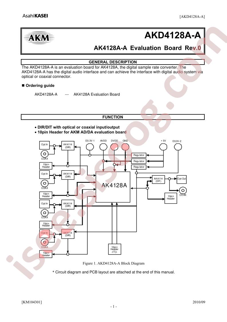 AKD4128A-A