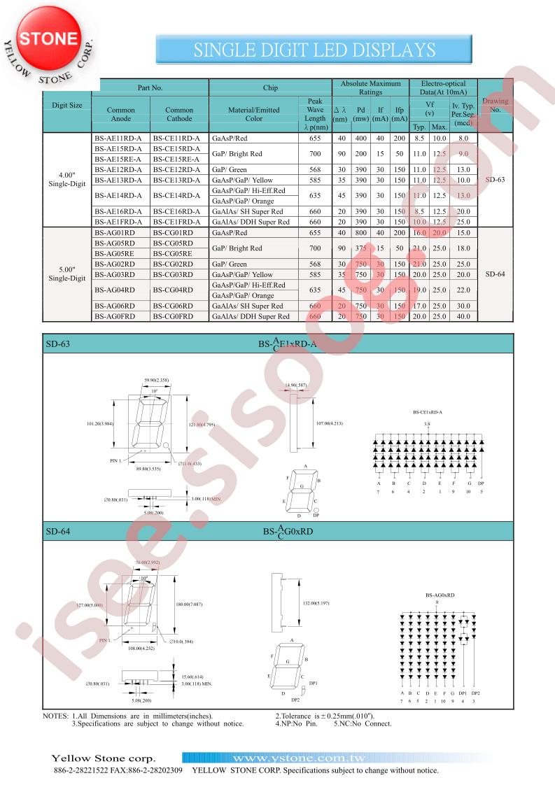 BS-AG02RD