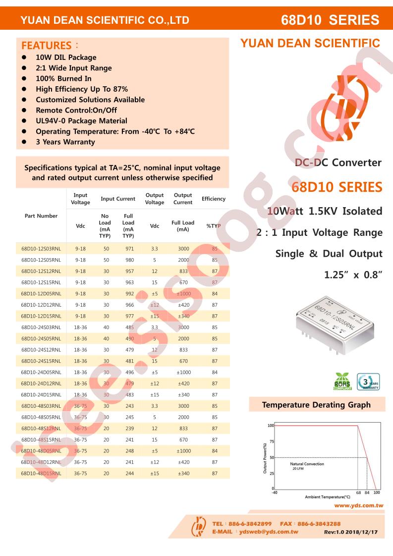 68D10-12D12RNL