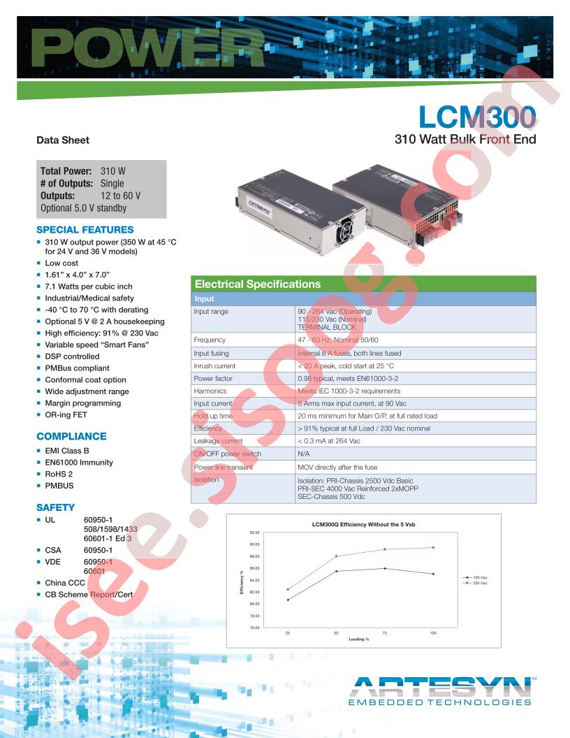 LCM300U