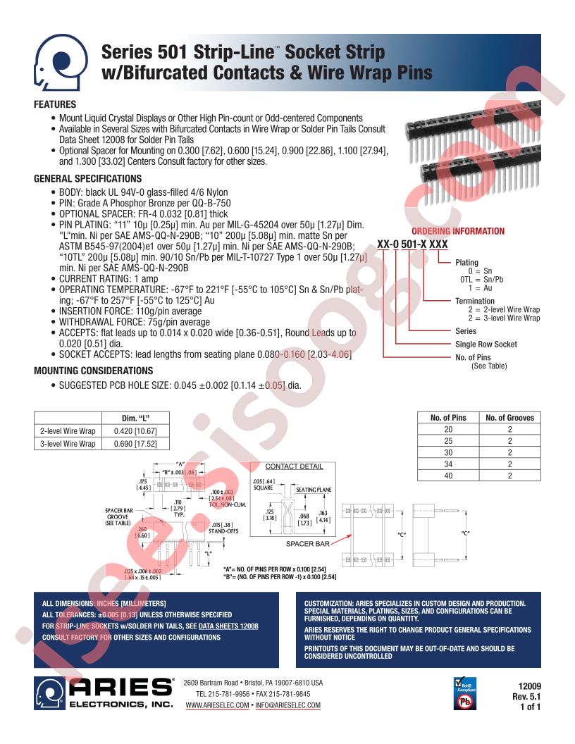 30-0501-20TL