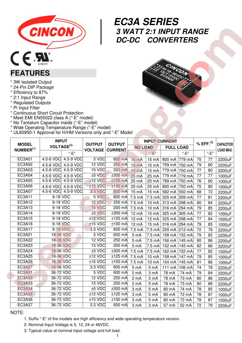 EC3A05H