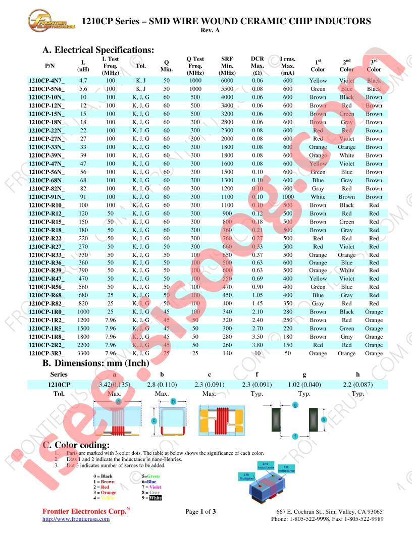 1210CP1R8