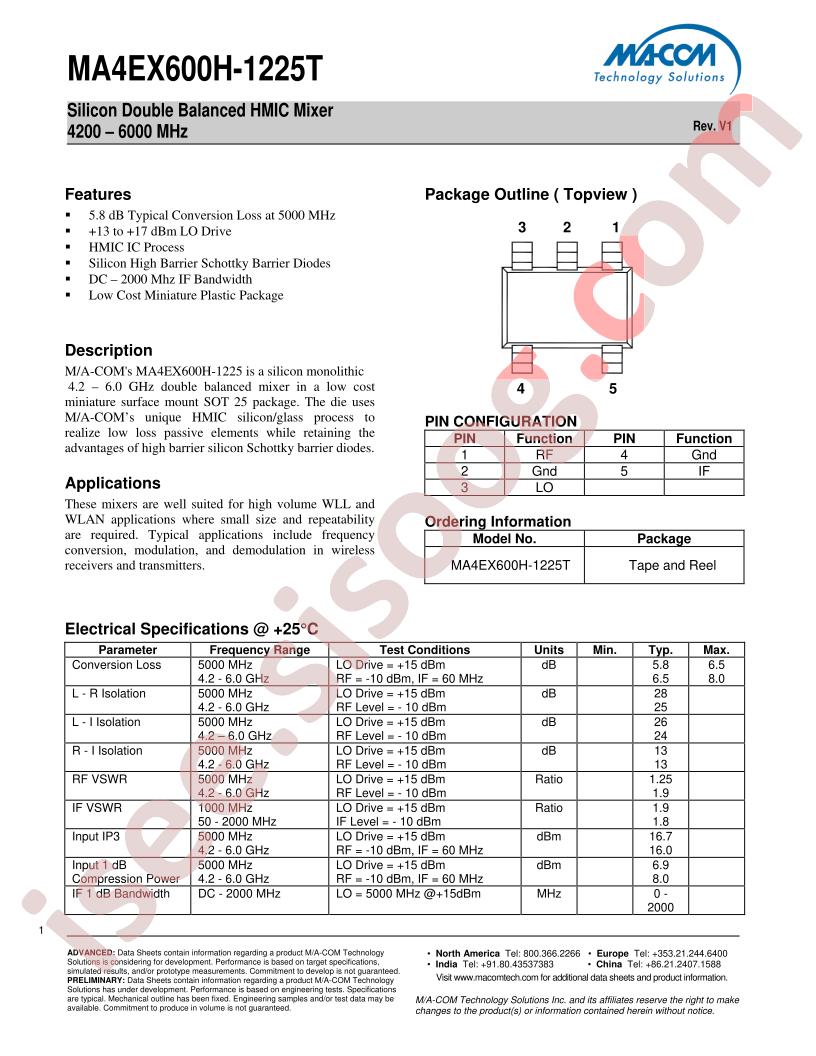 MA4EX600H-1225T