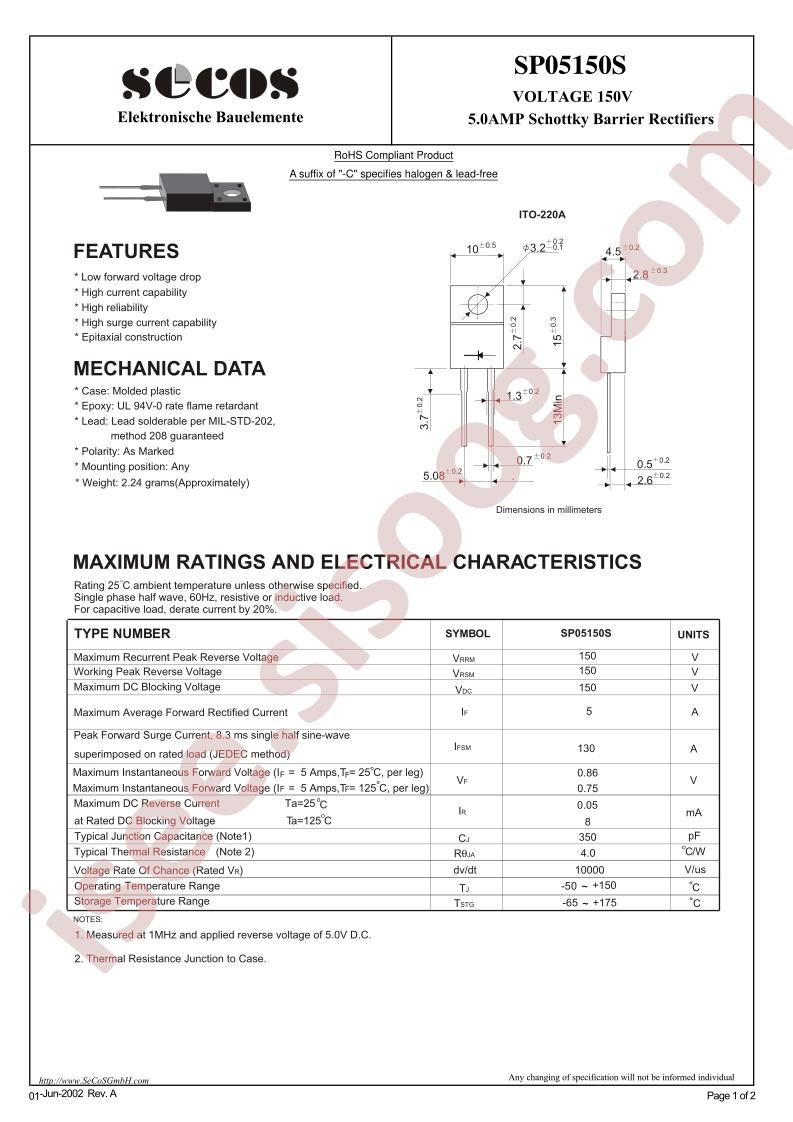 SP05150S