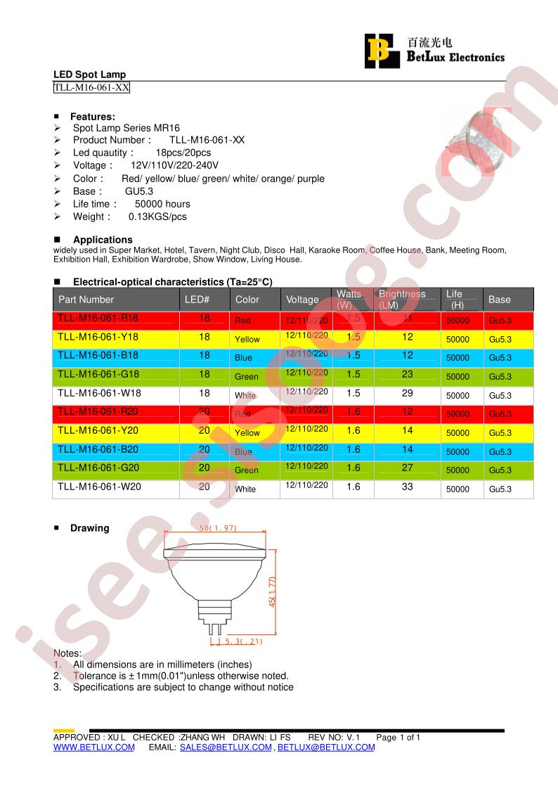 TLL-M16-061