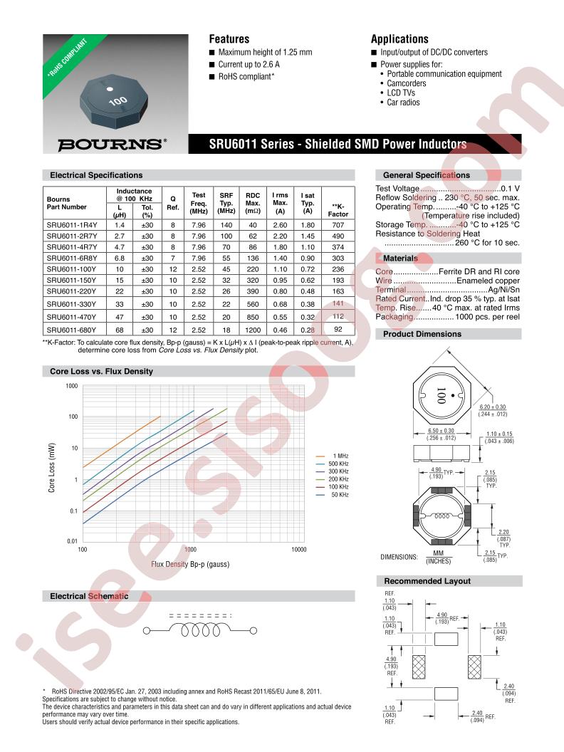 SRU6011-100Y