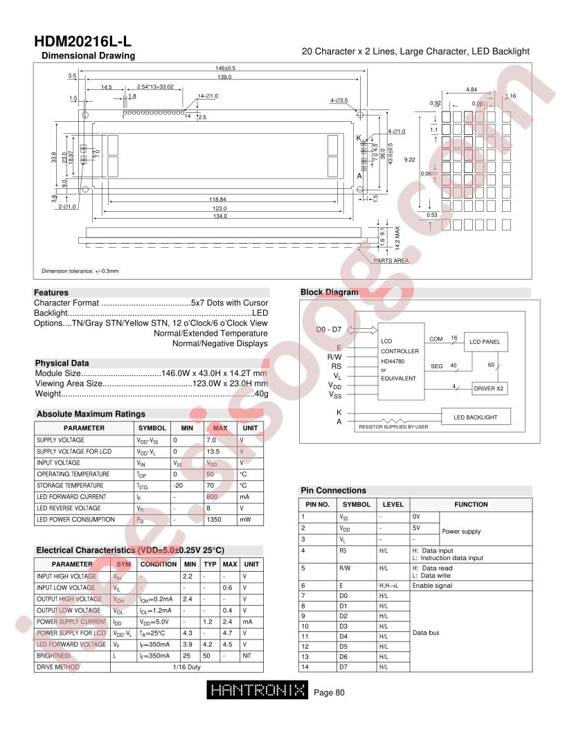 HDM20216L-L