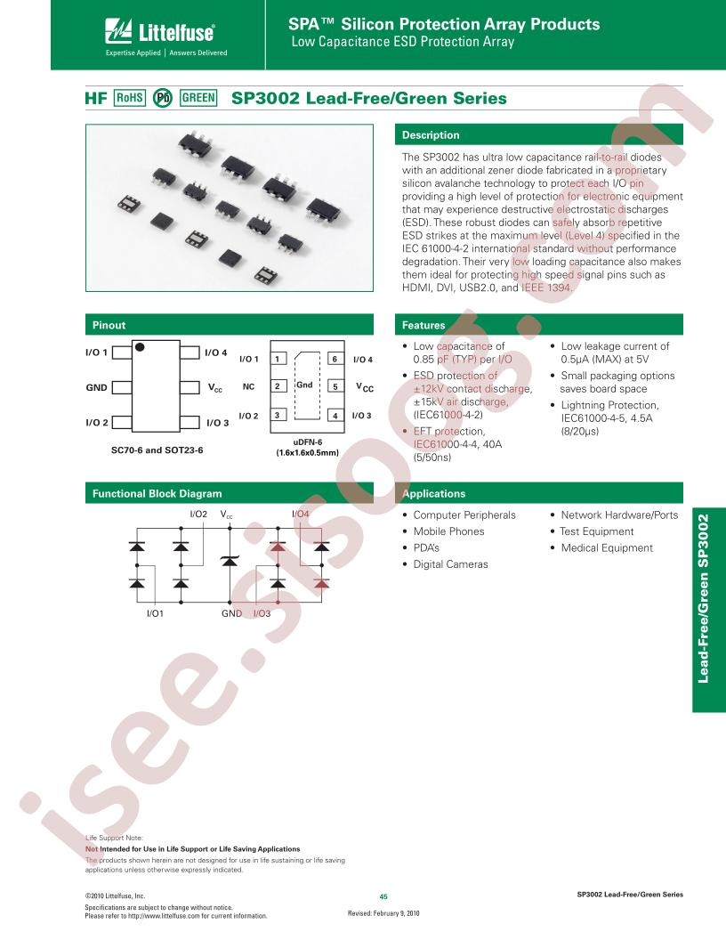 SP3002-04HTG