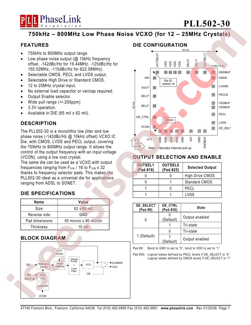 PLL502-30DI