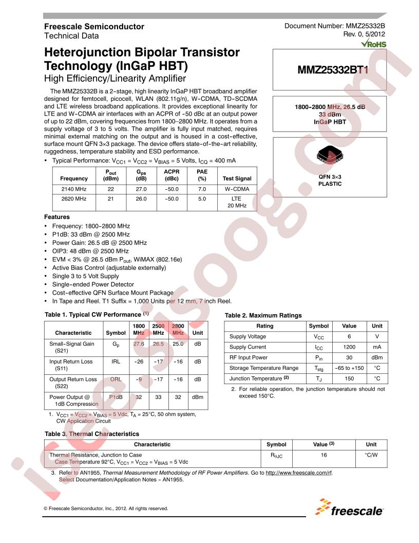 MMZ25332B