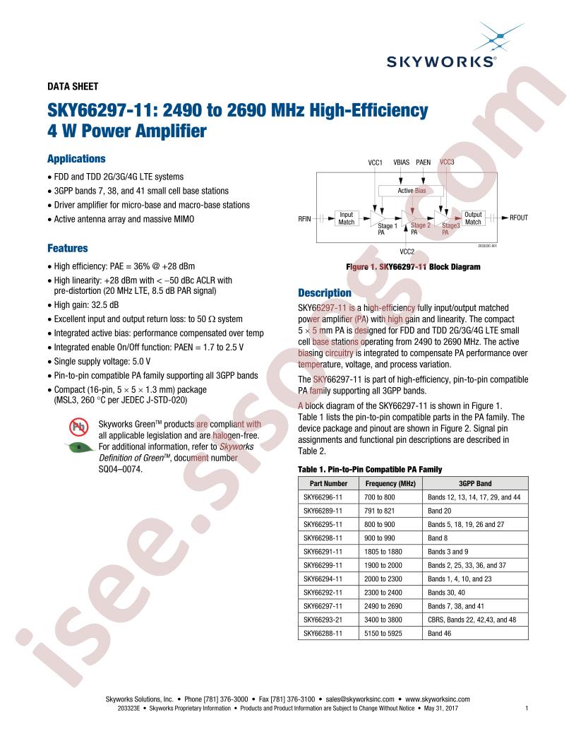 SKY66297-11-EVB