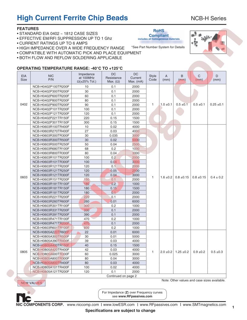 NCB-H0603R800TR300F