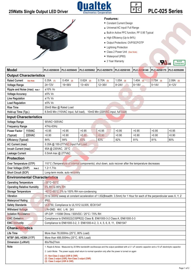 PLC-025