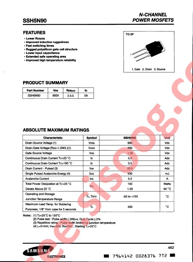 SSH5N90