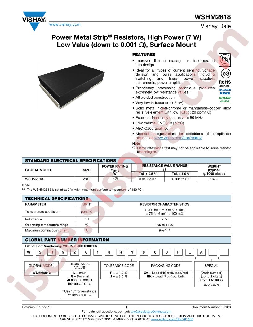 WSHM2818_15