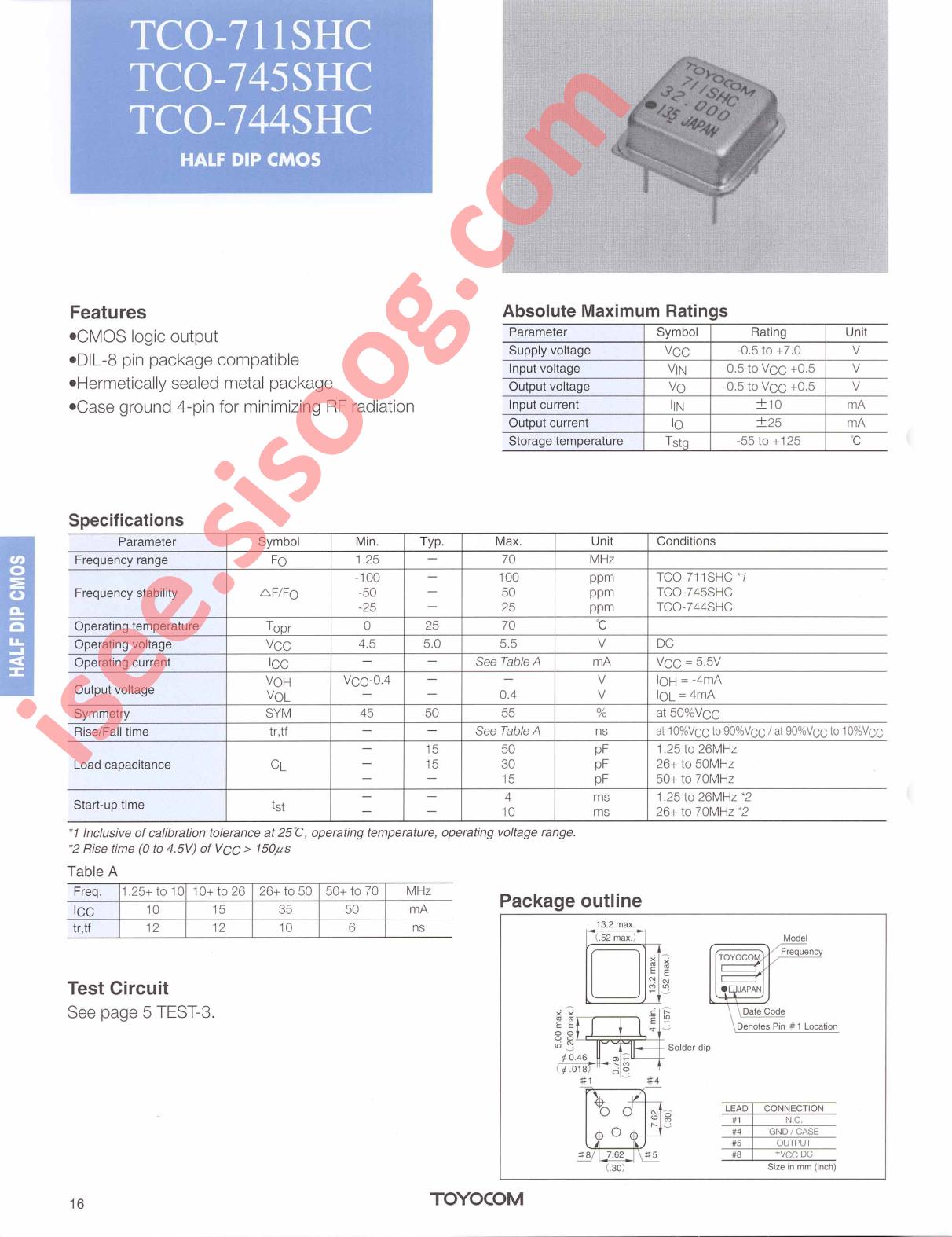 TCO-711SHC