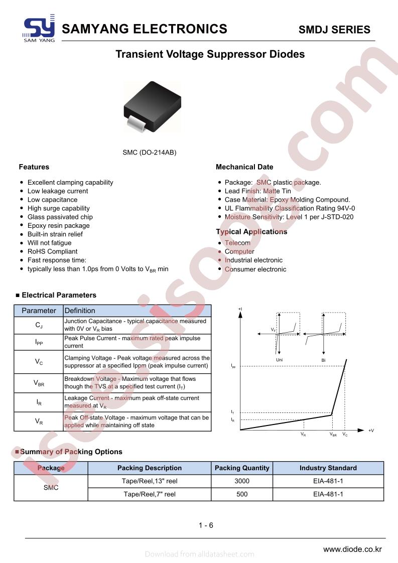 SMDJ150A