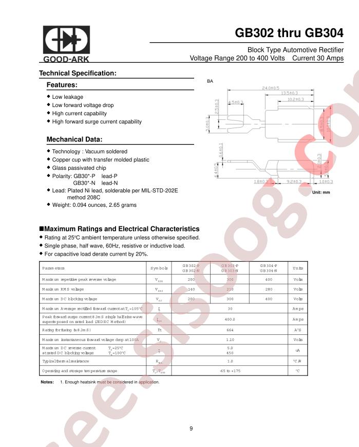 GB302-N