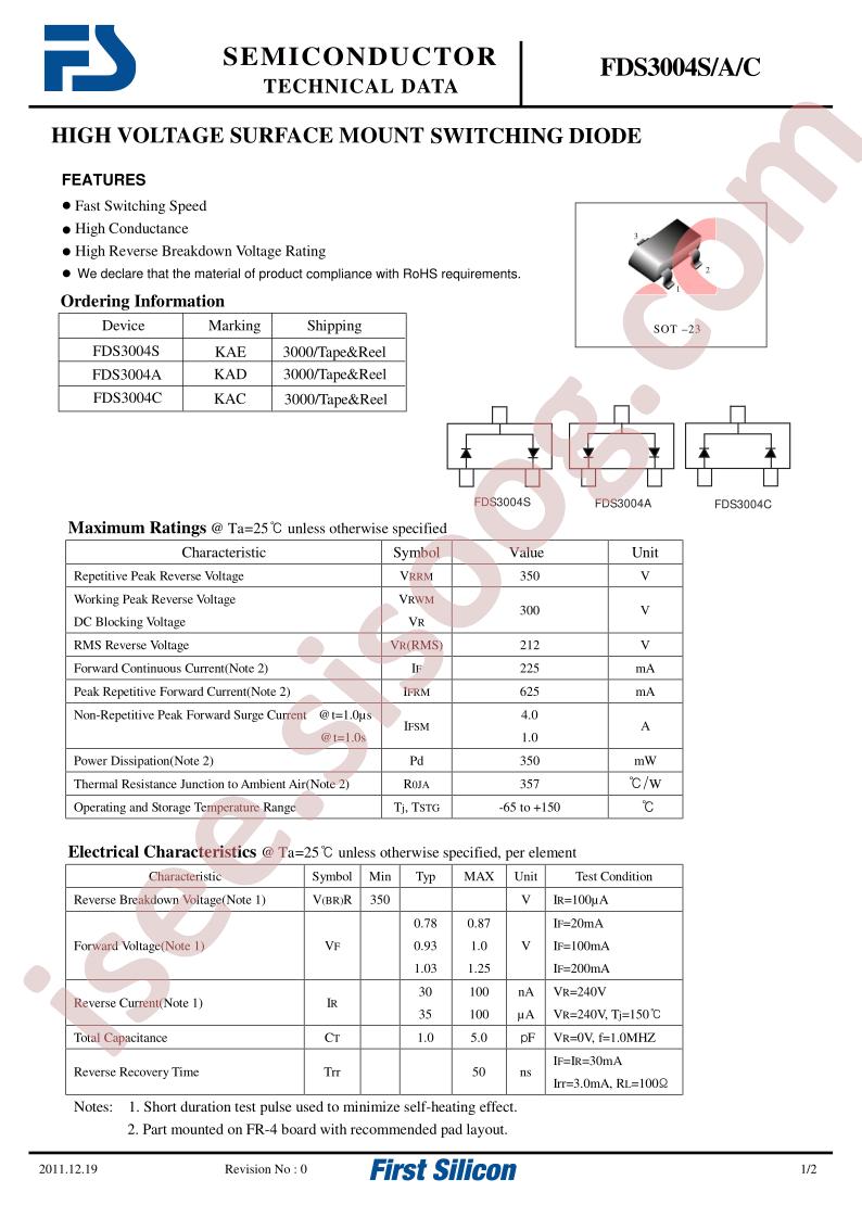 FDS3004C