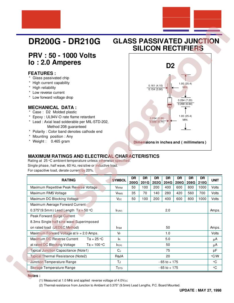 DR201G