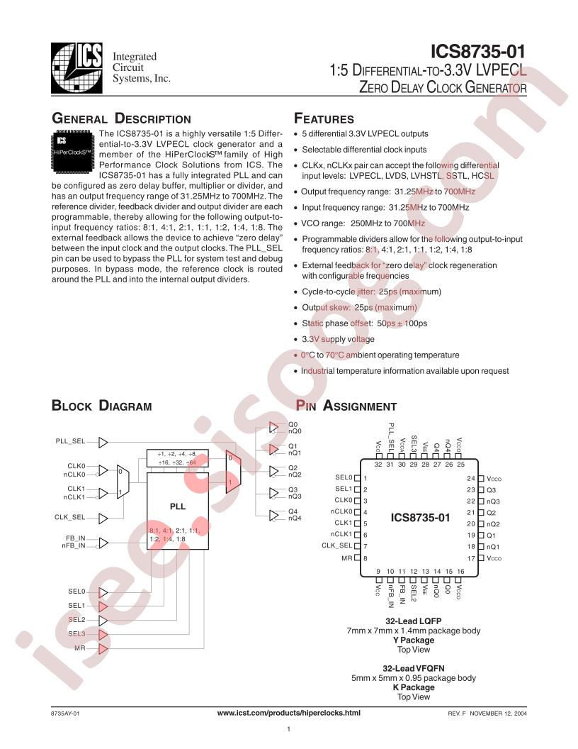 ICS8735AY-01