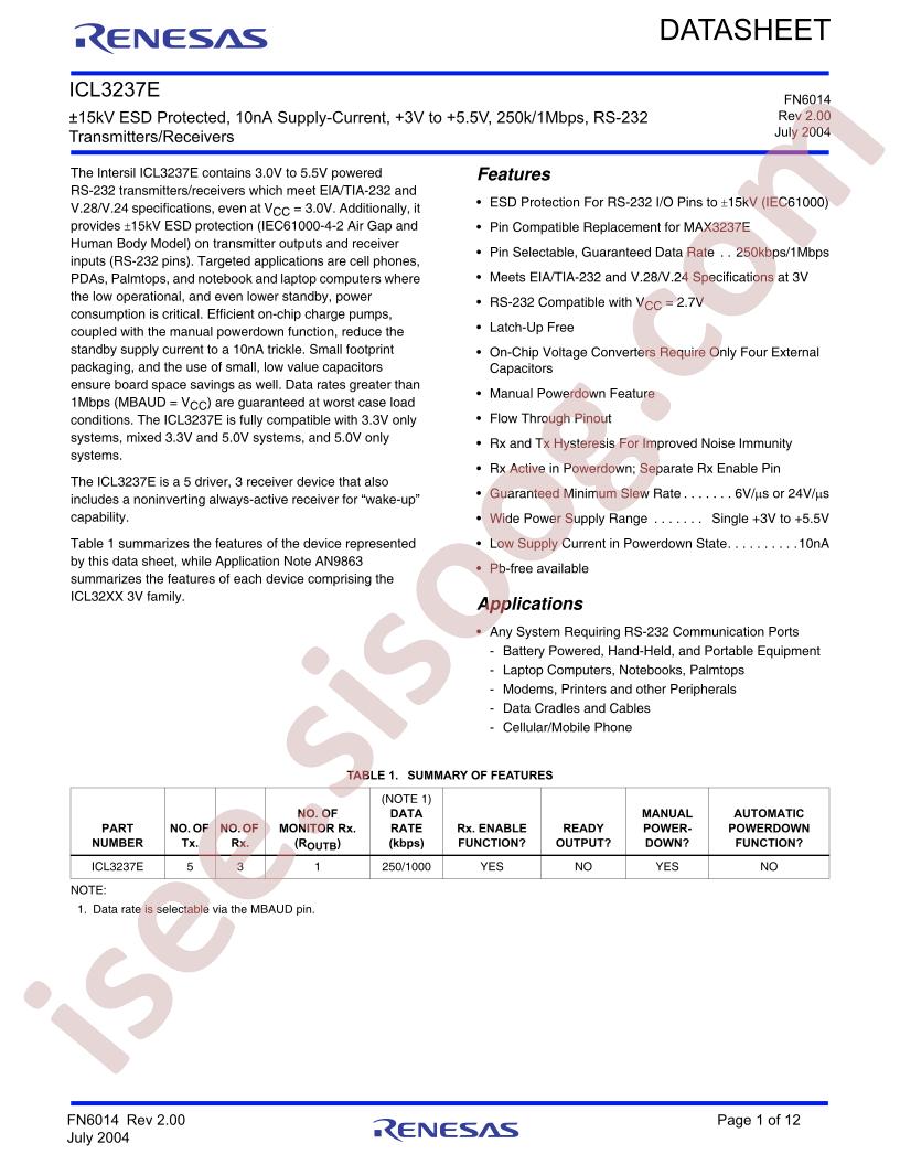 ICL3237ECA