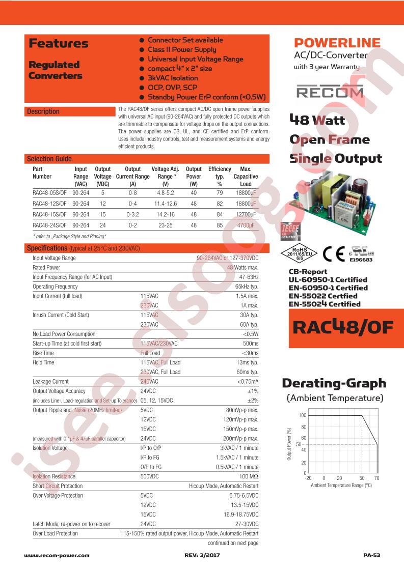 RAC48