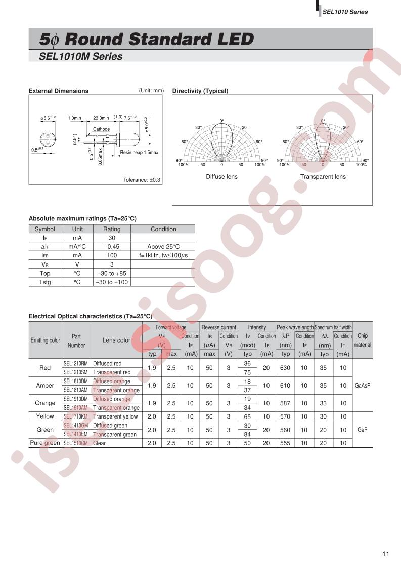 SEL1010M