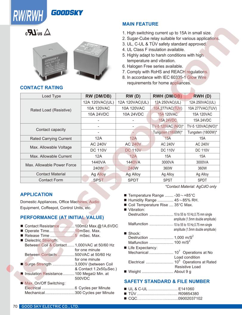 RWH-SH-9DB