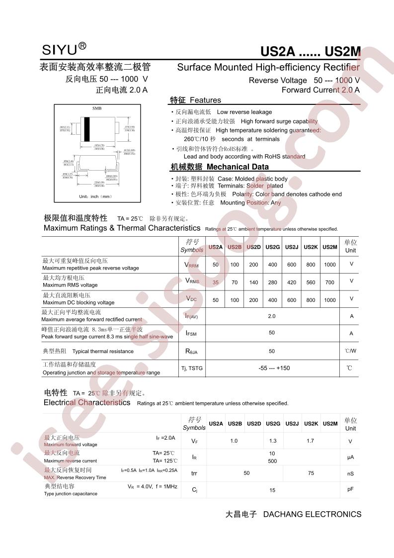 US2A_15