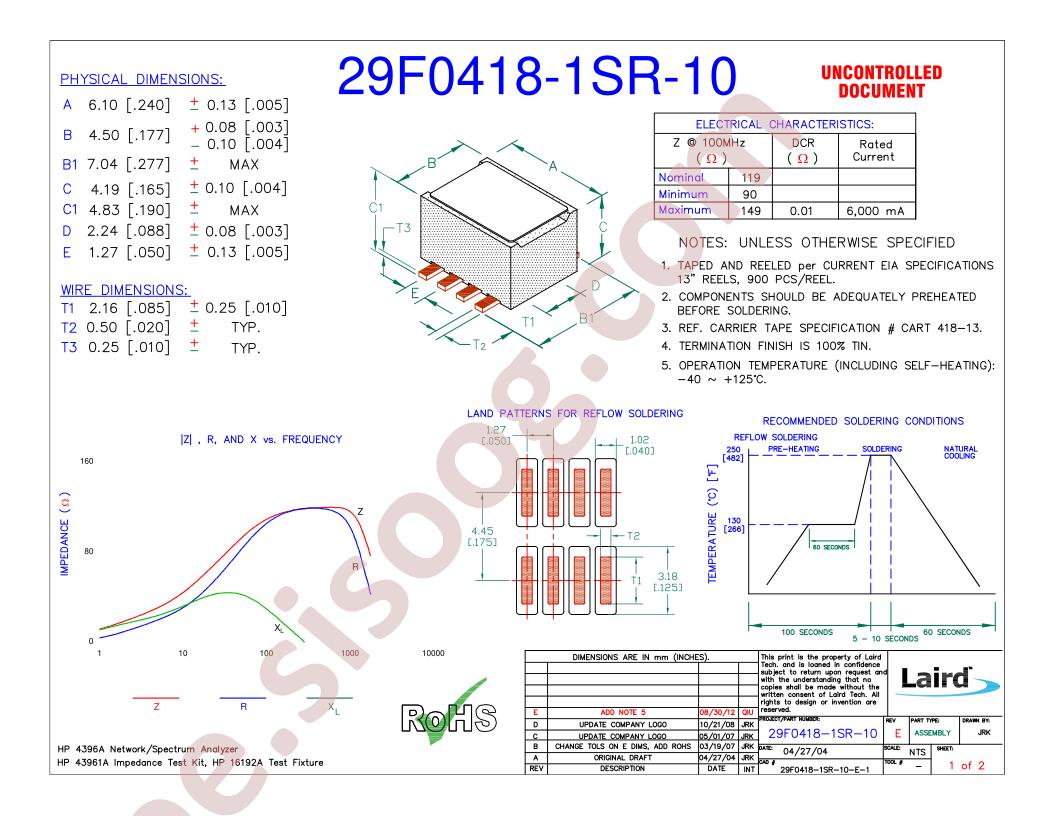 29F0418-1SR-10