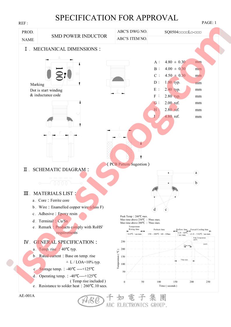 SQ0504330ML