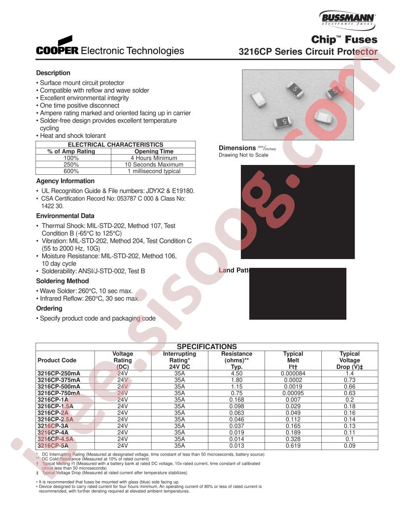 3216CP-250MA