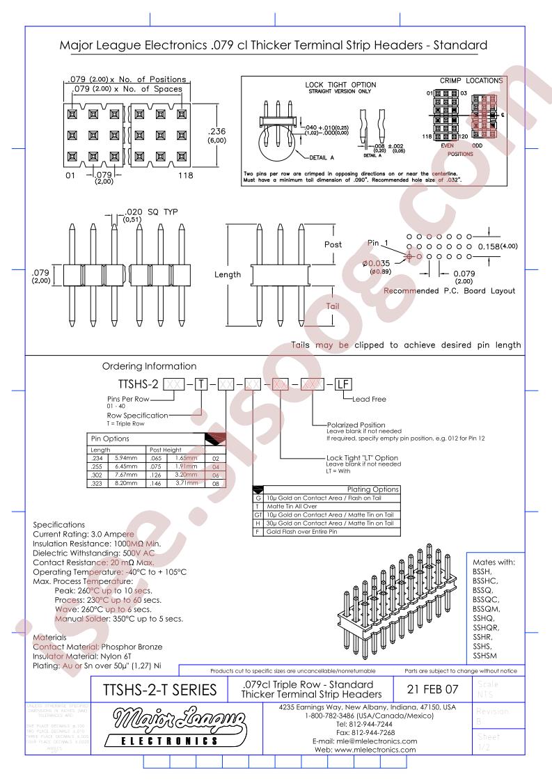 TTSHS-2-T